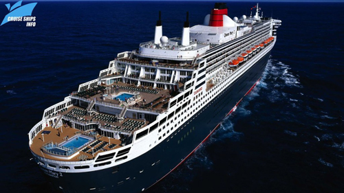 EL QUEEN MARY-2 EN EL PUERTO DE BARCELONA